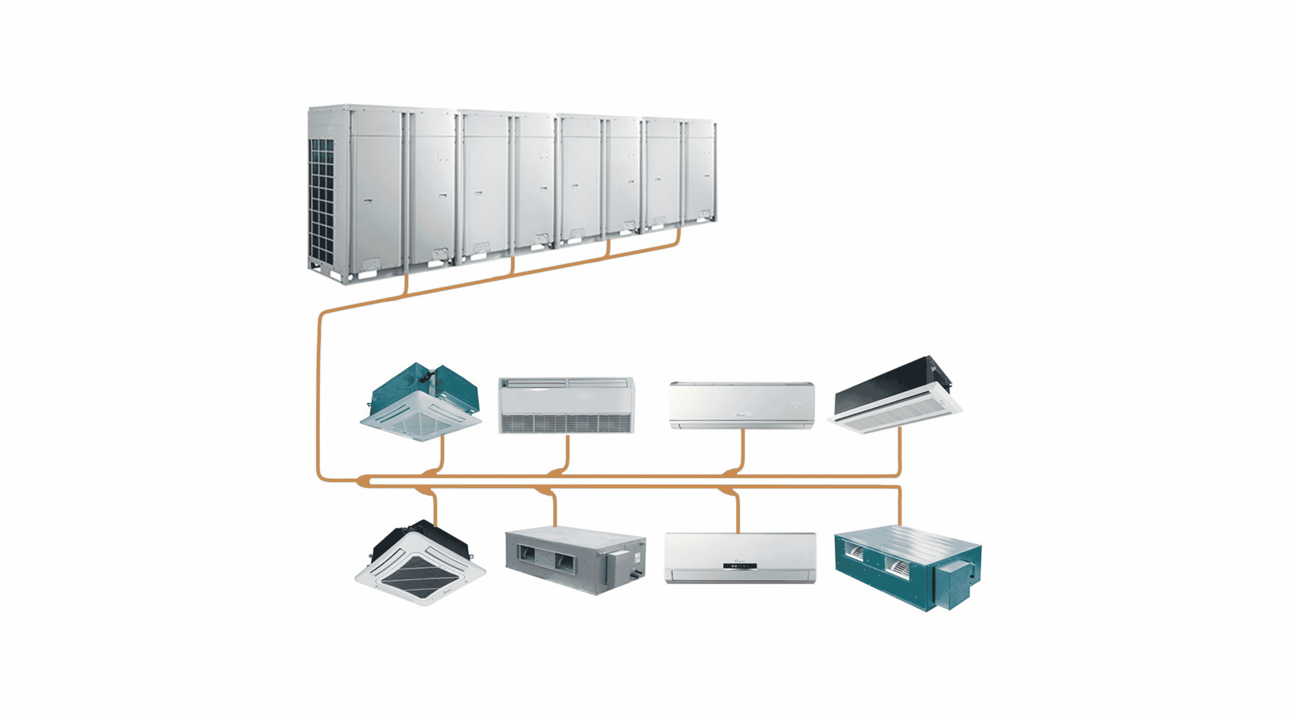 Variable Refrigerant Flow (VRF)